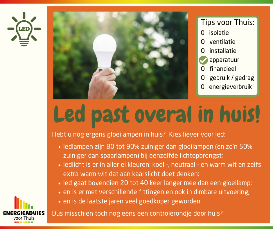 Tip voor Thuis: ledverlichting past overal.