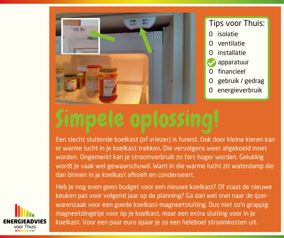 Tip voor Thuis: simpele oplossing voor slecht sluitende koelkast.